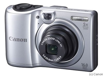 Canon: PowerShot A1300 camera