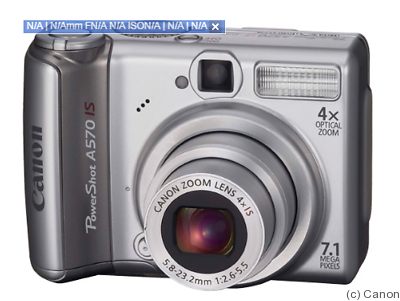 Canon: PowerShot A570 IS camera