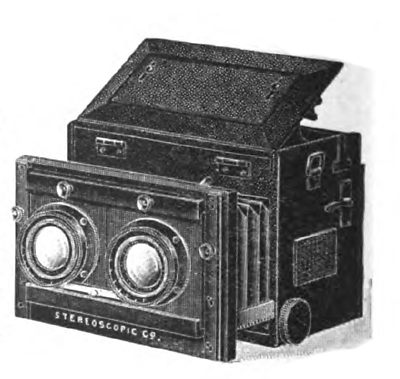London Stereoscopic: Stereo Panoramic (Reflex) camera