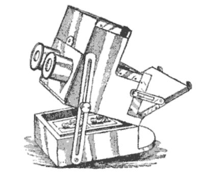 Nachet: Chromoscope camera