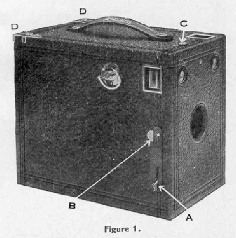 Burke & James: Rexo Box camera