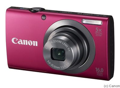 Canon: PowerShot A2300 Price Guide: estimate a camera value