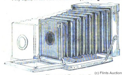Stanley: Patent Portable Tourist camera