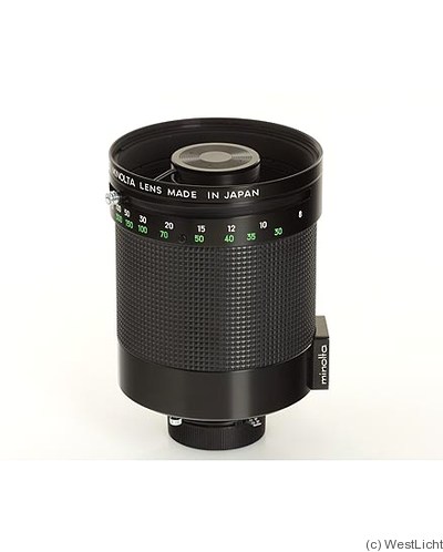 Minolta: 800mm (80cm) f8 RF Rokkor (Leica R/SL) Lens Price Guide 